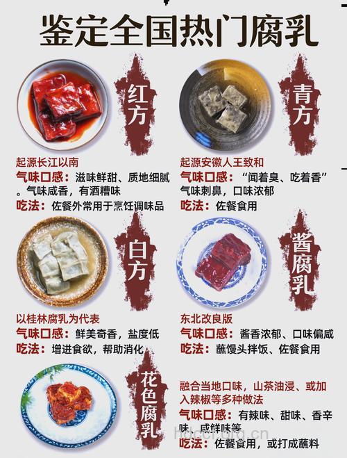 细数适量吃腐乳的五大好处