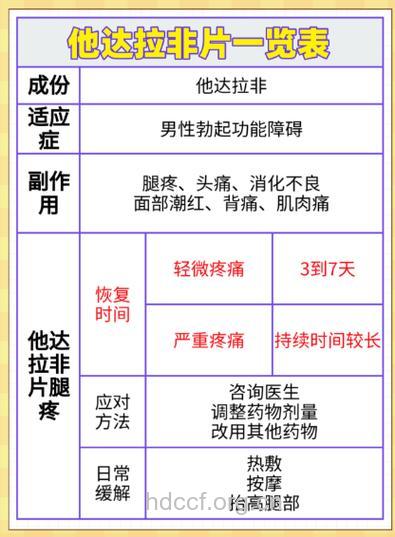 精神“维他命”对男性健康的影响