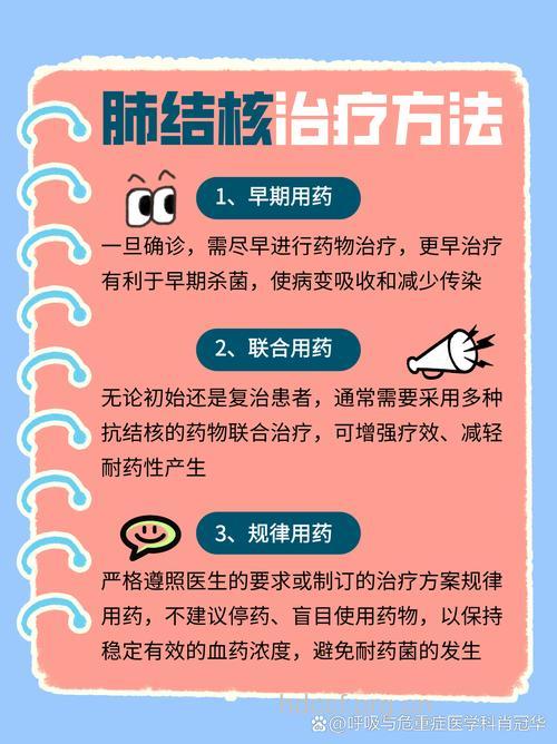 肺结核治疗有什么原则