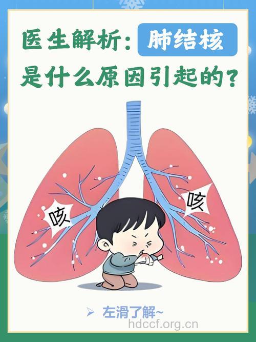 哪些情况导致小孩肺结核