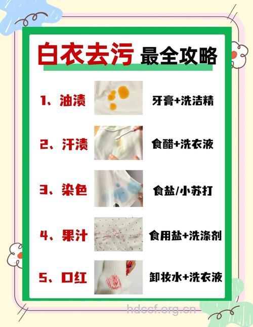 如何清洗掉衣服上的顽固油渍