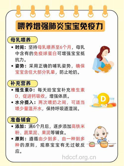 新生儿肺炎有什么护理原则