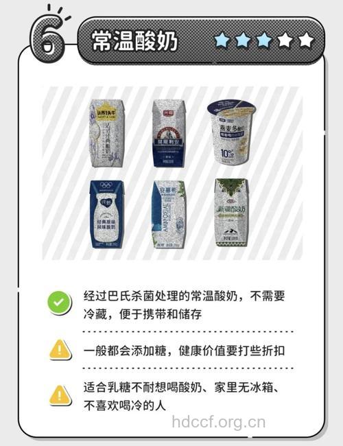 如何挑选合适的酸奶