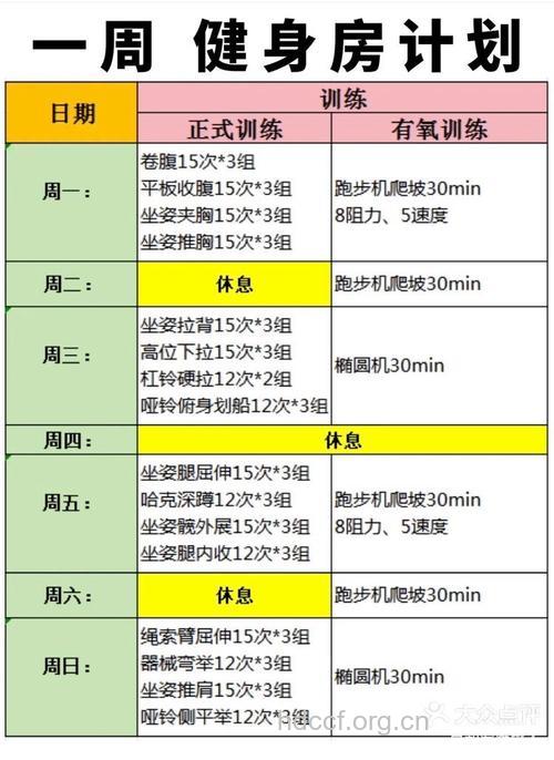 健身知识:男性健身计划