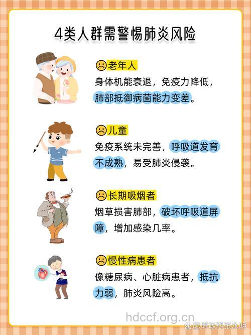 预防老年人肺炎有哪些重点