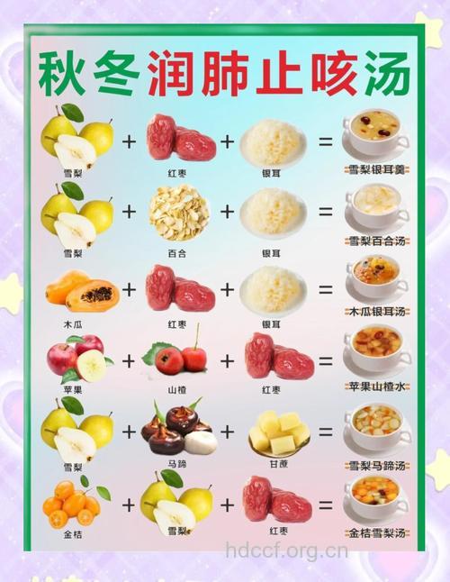 喝什么汤可以防感冒呢