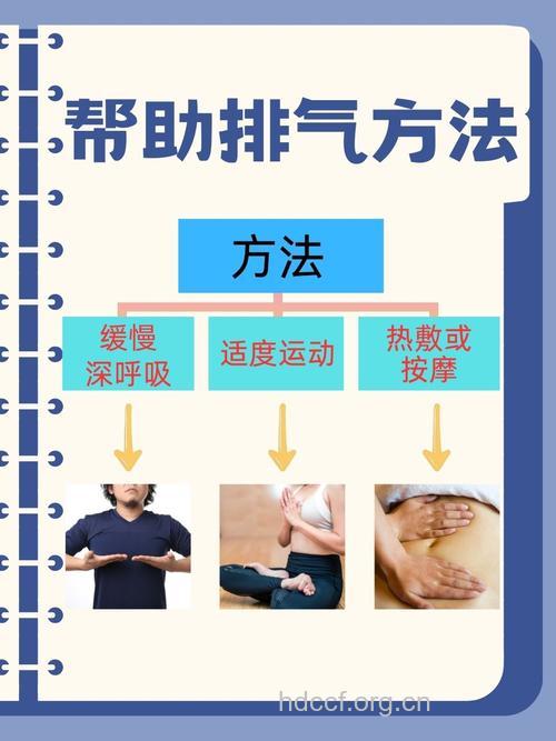 男人如何减少自己“排气”