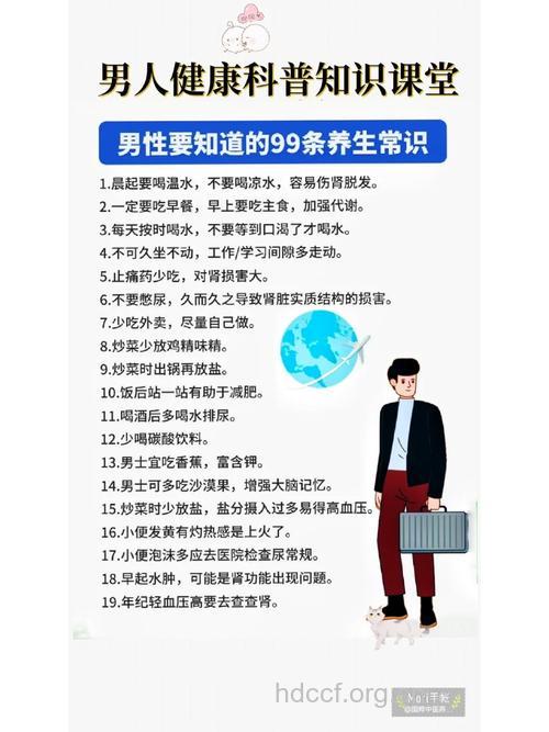 关于男性保健的问答