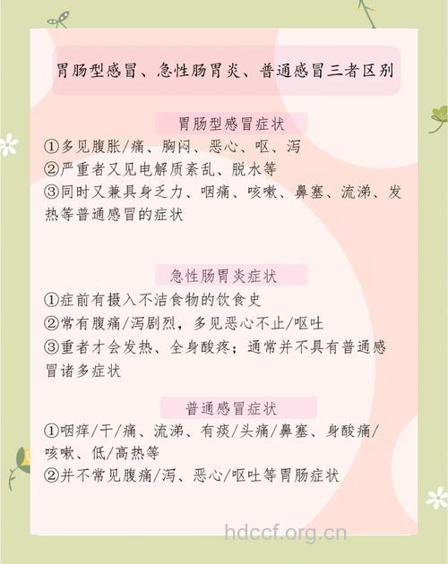 小儿怎么预防胃肠型感冒呢