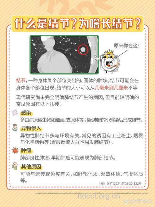 恶性肿瘤为什么容易并发肺结核