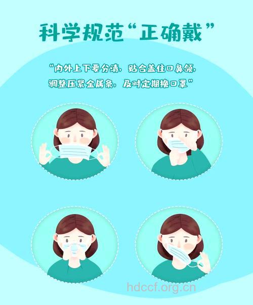 正确戴口罩的5个步骤