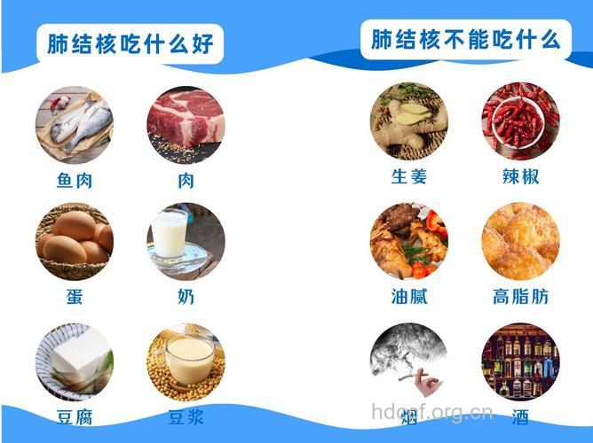 肺结核病患者营养法则是什么