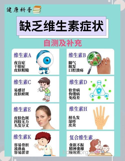 缺乏维生素A易得感冒吗