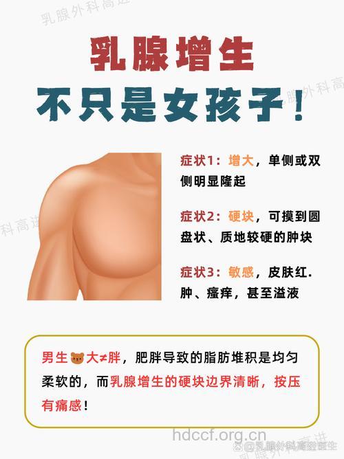男人也会患上乳腺增生