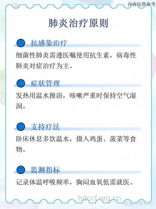 关于病毒性肺炎的治疗方法