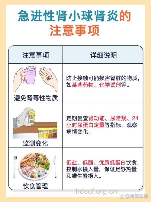 急进性肾炎有哪些分类方法