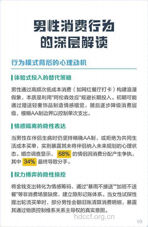 消费心理之男性