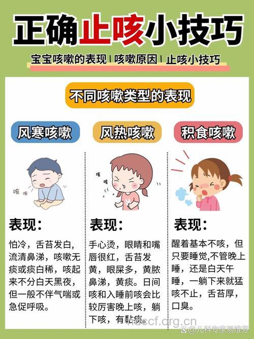 孩子得了风寒咳嗽该怎么办