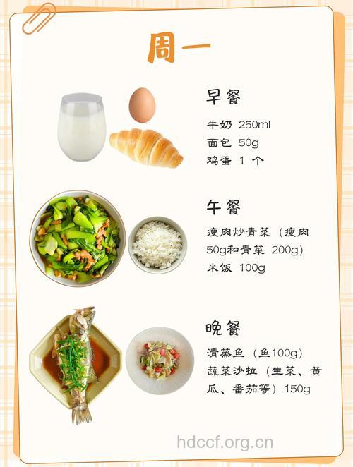IgA肾病患者怎么安排饮食方法