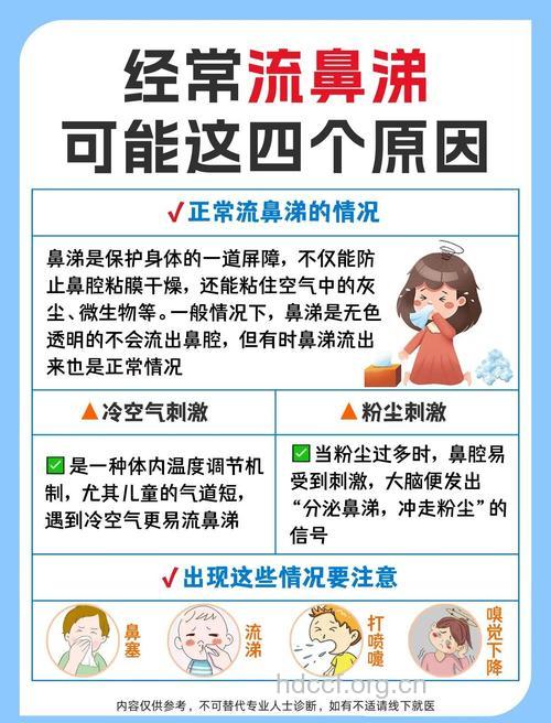 什么原因诱发了感冒？