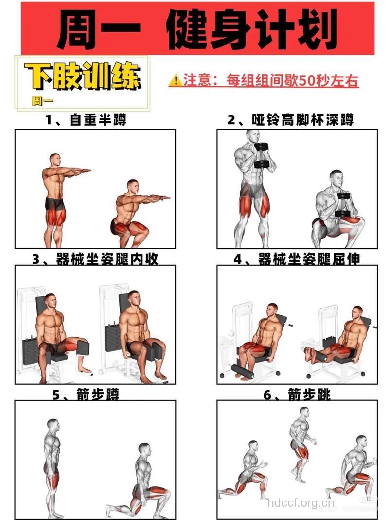 打造瘦型健壮男有妙招