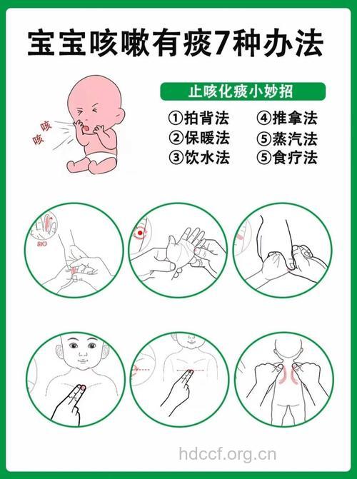 儿童感冒 不妨少吃药多按摩