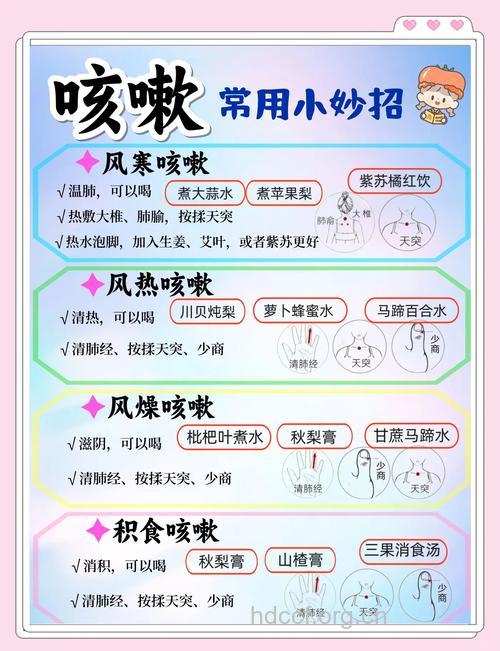 肺炎喘嗽的治疗方法是什么