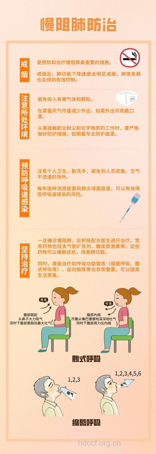 西医治疗肺炎有哪些方法