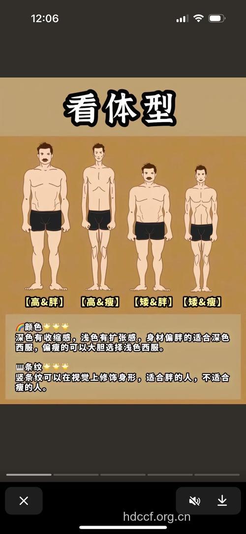 男人也性感？这8种类型你是否在其中