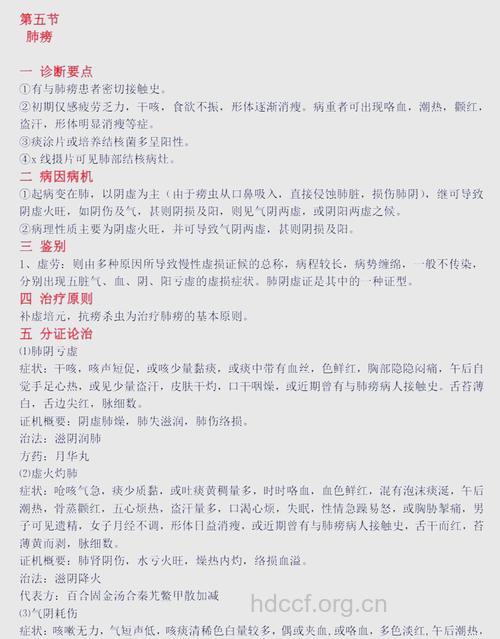 治疗肺结核的小秘方