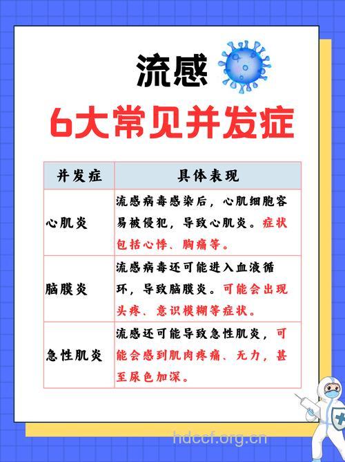 感冒不要紧 并发症才致命