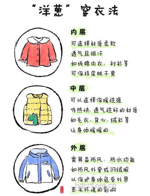 帮小儿抗感冒衣服要穿对