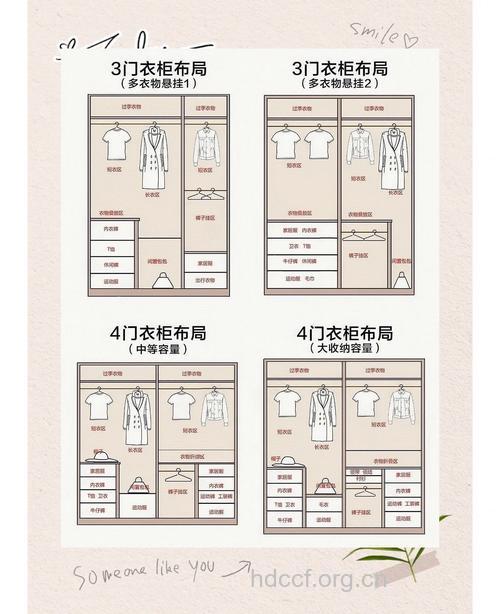 衣柜选购的学问