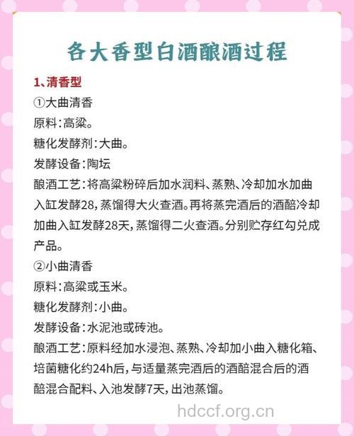 白酒的15个生活妙用