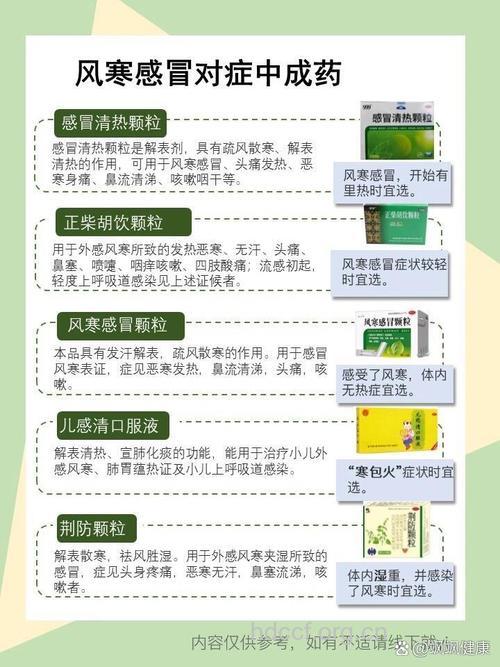 中药西药对付感冒各有疗效