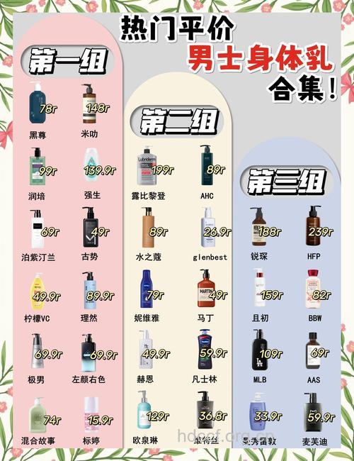 男性也需护肤 3种食物这样吃护肤好