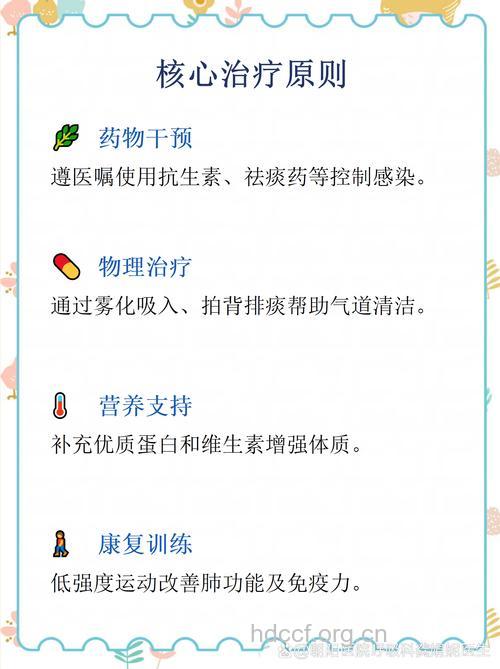 老人肺炎发作须合理用抗生素