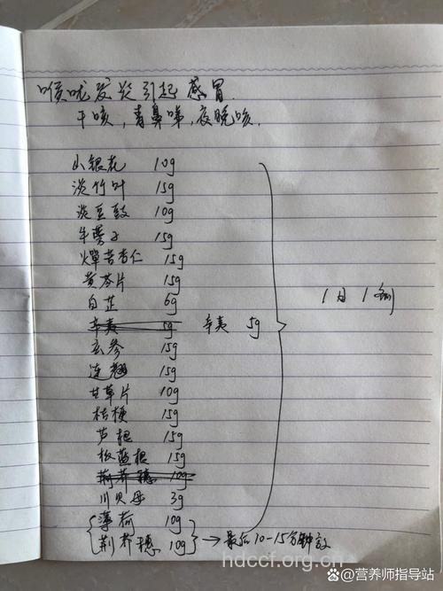 治疗感冒的“洋”方子