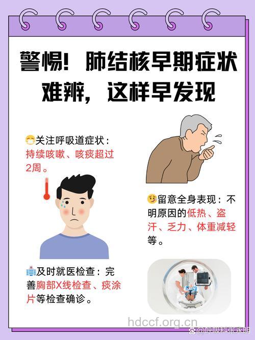 小心那些无症状的“肺结核”