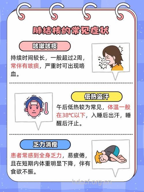 别把肺结核当成感冒了