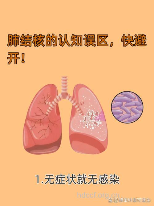 肺结核的五大误区
