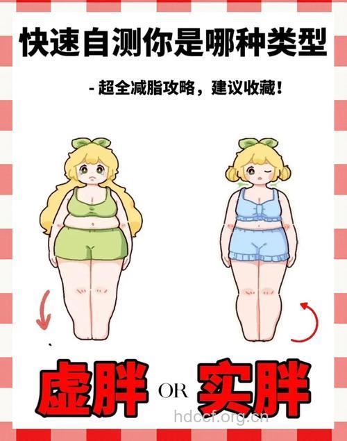 你是真的胖还是虚胖？这几招帮你鉴别