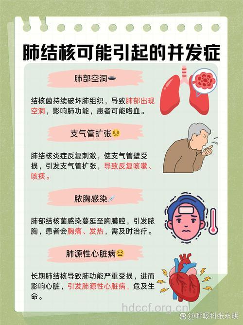 肺结核肯能与那些病并存？