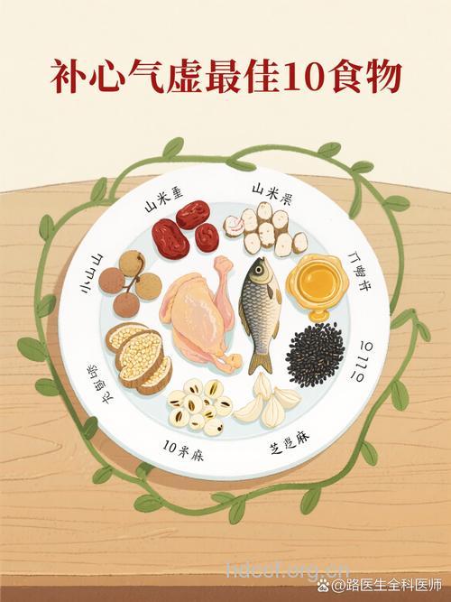 90后开始养生 当心这些食物越吃越虚