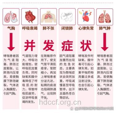 毛细支气管炎发生哮喘的影响因素