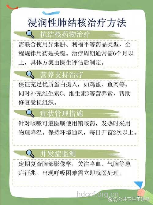 浸润型肺结核是如何发病？