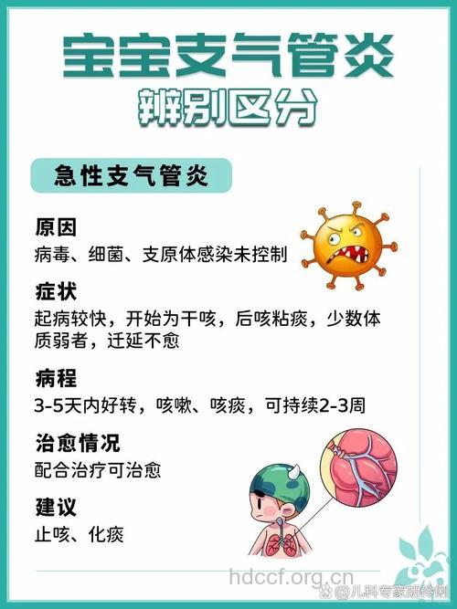 宝宝支气管炎的4大病因