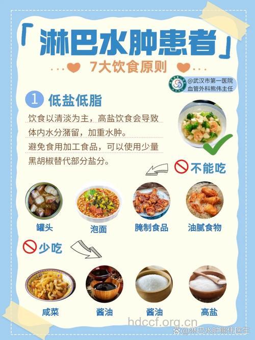 淋巴水肿在饮食上有什么要求