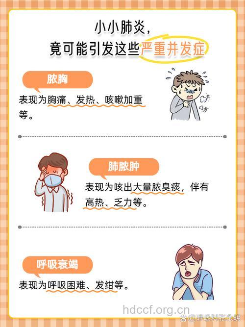 肺炎易侵袭体弱者！