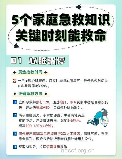 急性肾炎 学会家庭应急